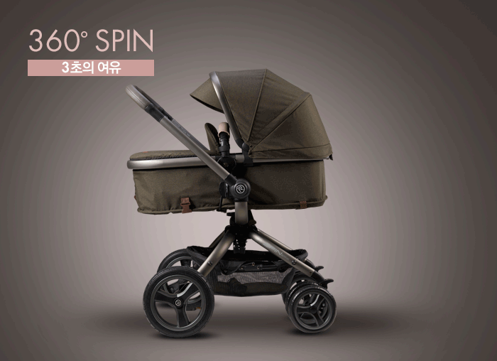 Ryan spin stroller clearance